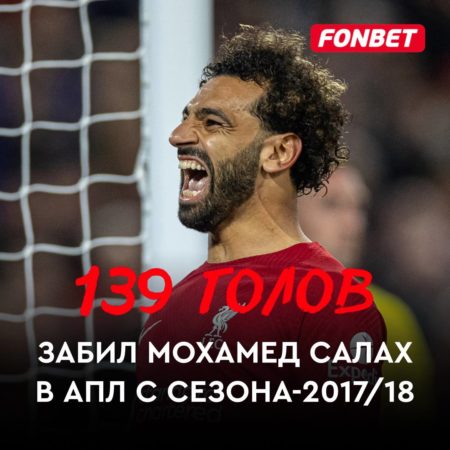 Мохамед Салах забил 139 голов в АПЛ с сезона 2017-18
